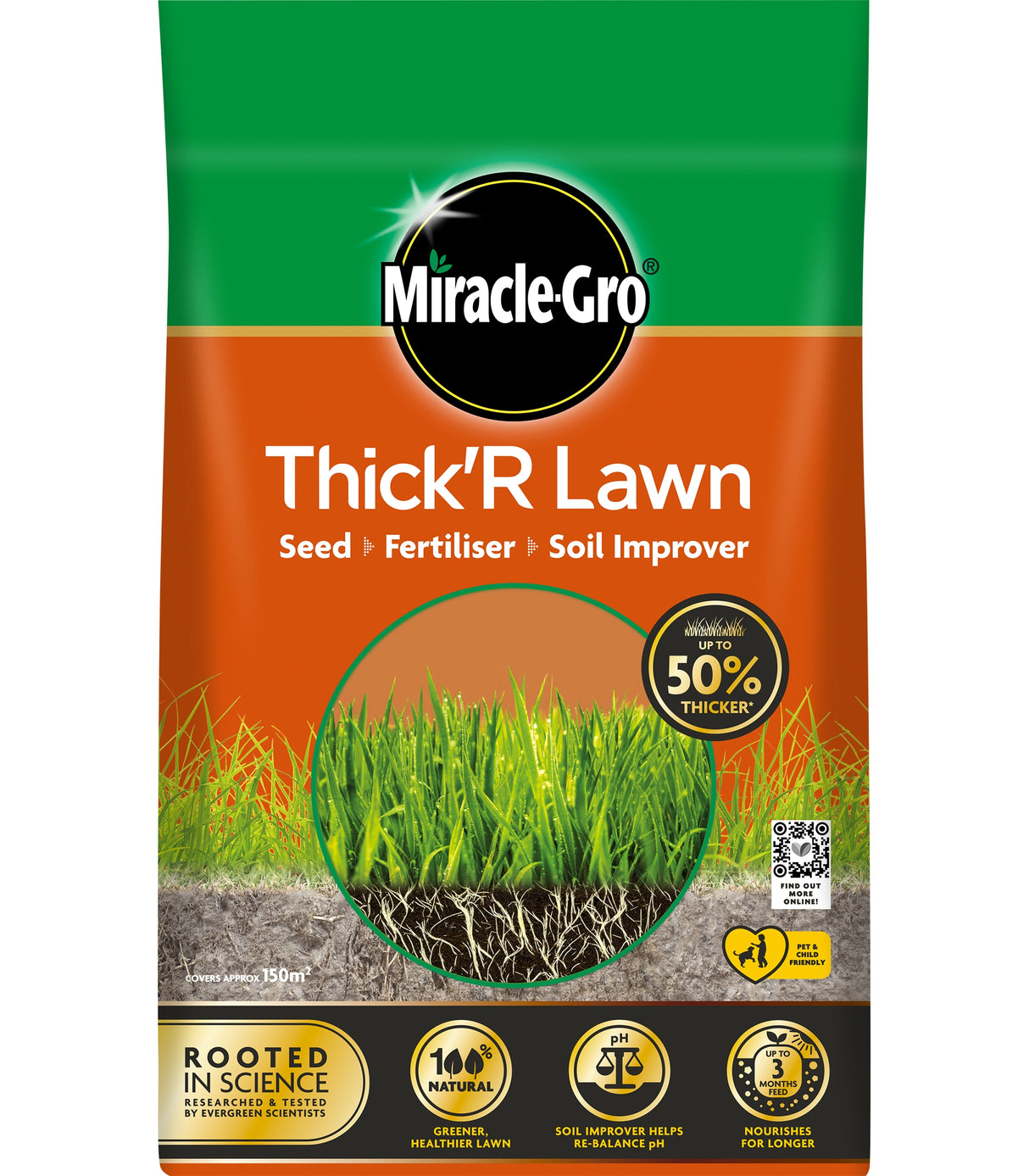 Miracle-Gro Thick Seed Fertiliser Soil Seed 150M2