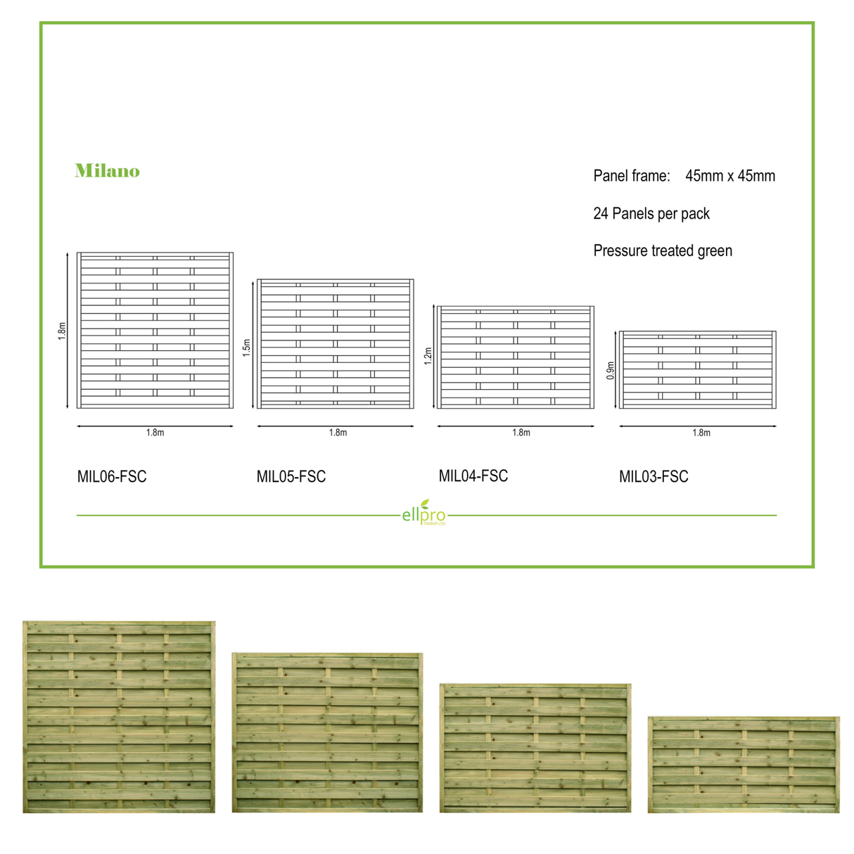 Milano Fence Panels
