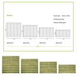 Milano Fence Panels
