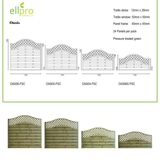 Oasis Fence Panels